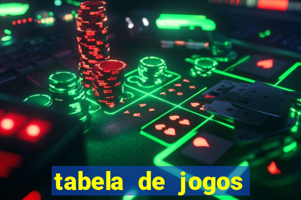 tabela de jogos futebol virtual bet365